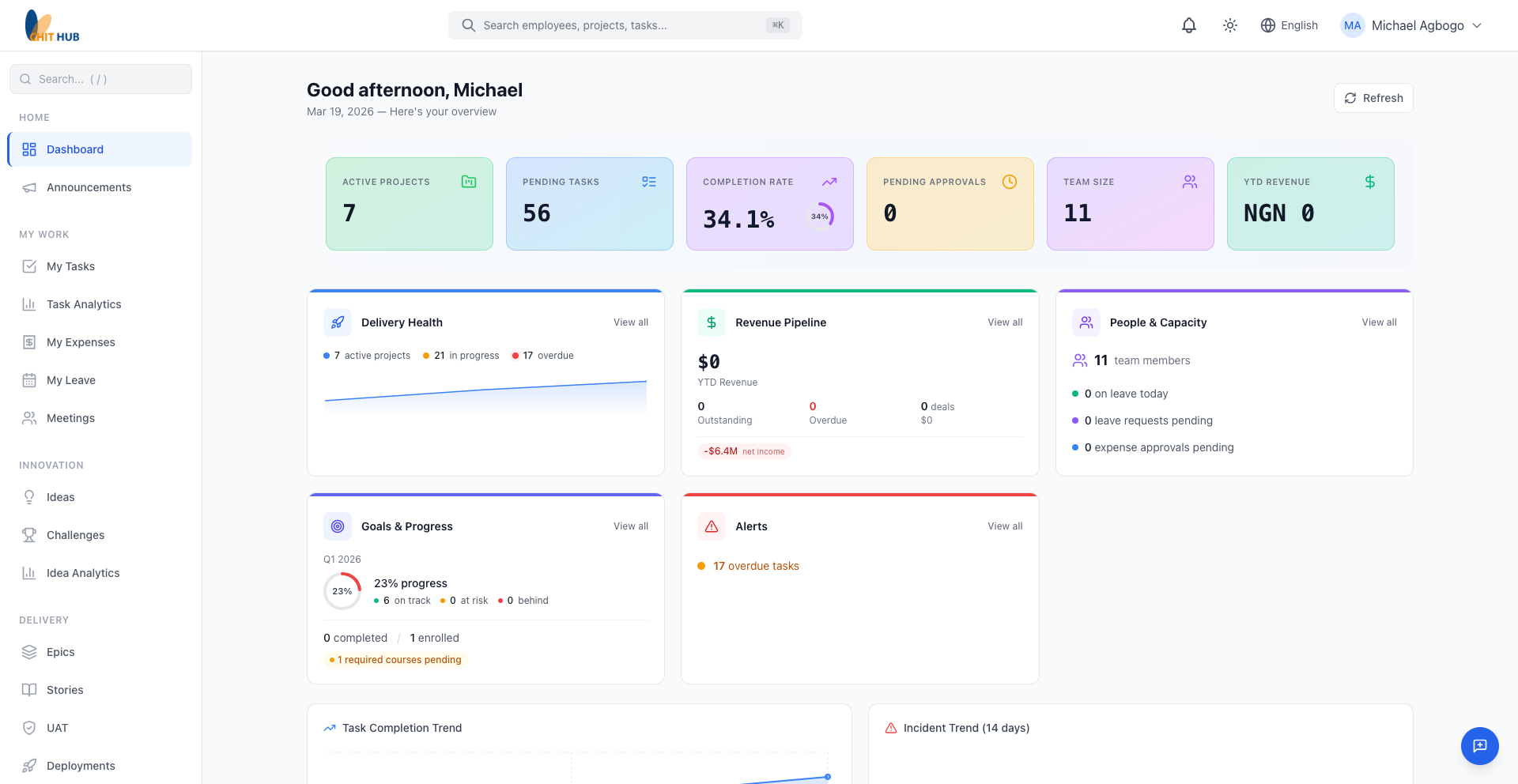 EmuDee notification configuration dashboard with multiple channel options