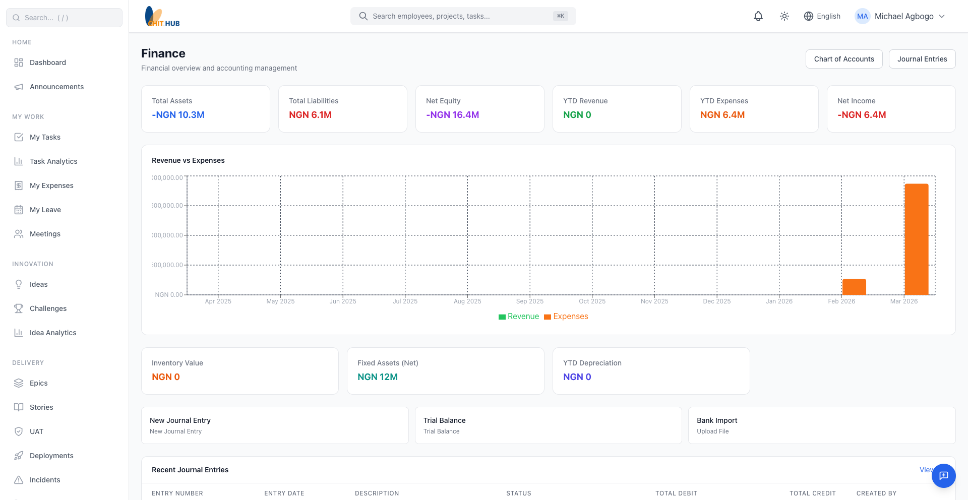 EmuDee finance module showing AI-powered account suggestions with confidence scores